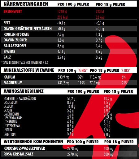 Big Zone Kogelvrije EAA's 500g