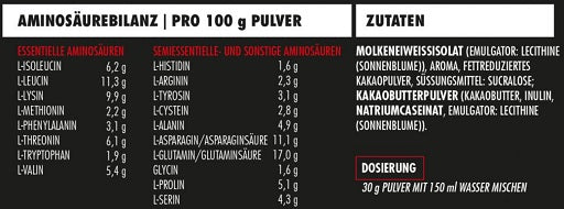 Grote Zone Strijd Isolaat 1000g