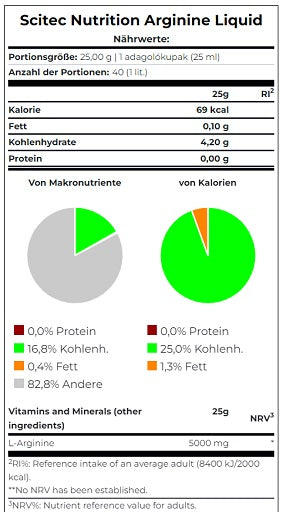 Scitec Vloeibare Arginine 1000ml